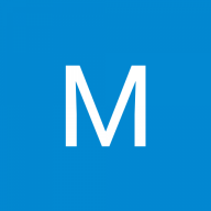 Маланья